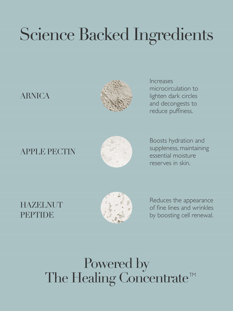 Reviving Eye Cream