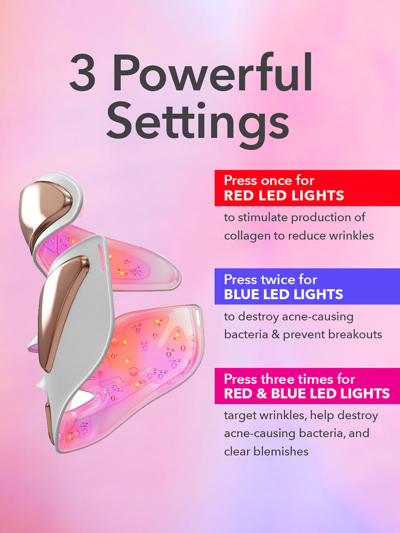 DRx SpectraLite™ FaceWare Pro