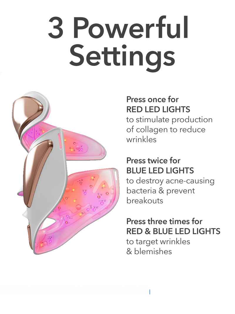DRx SpectraLite™ FaceWare Pro