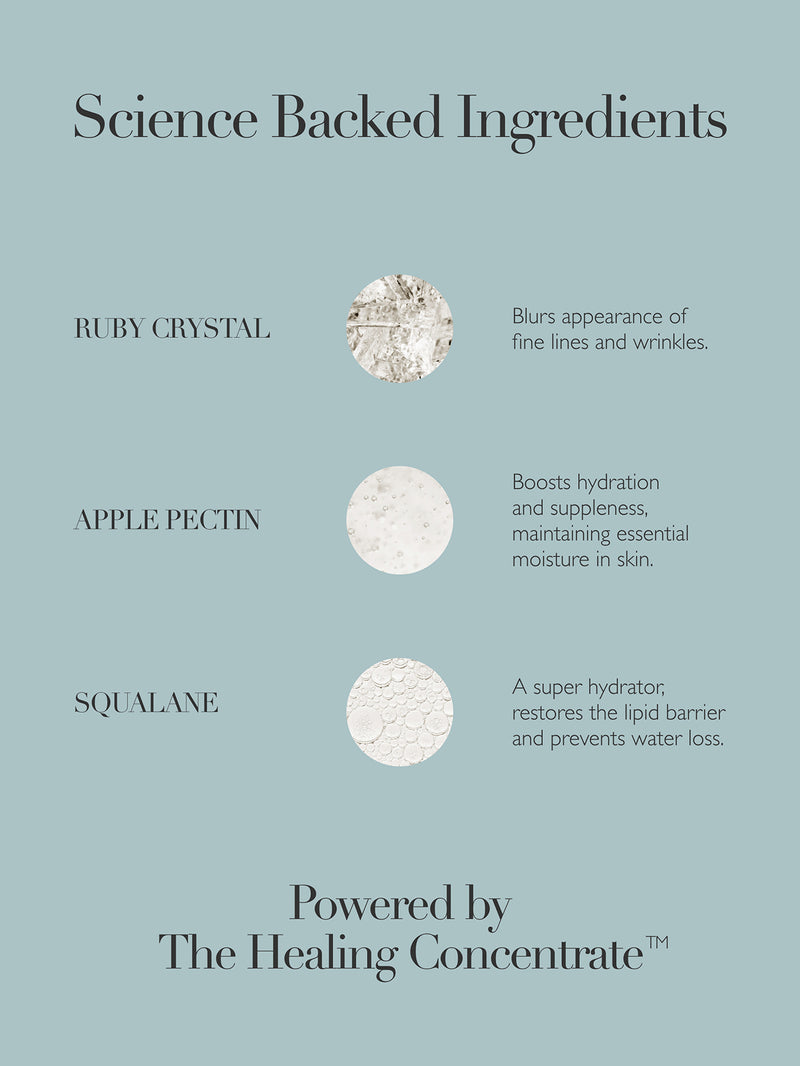 Balancing Moisturiser