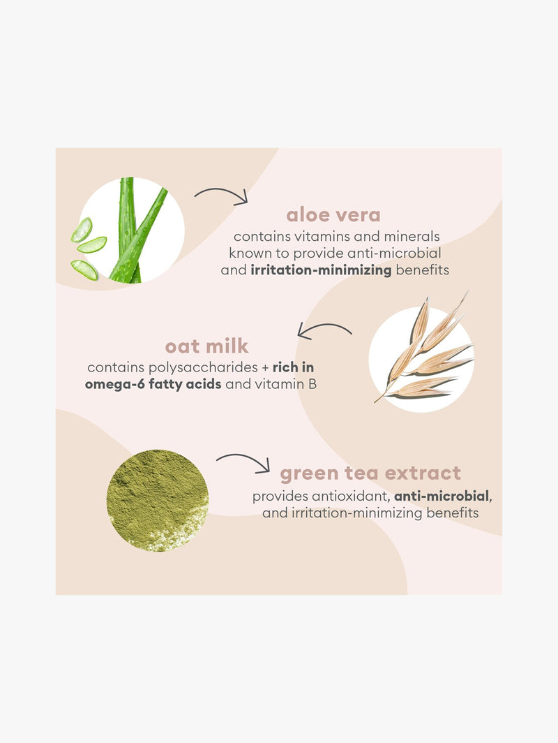 Aloe + Oat Milk Ultra Soothing Shampoo