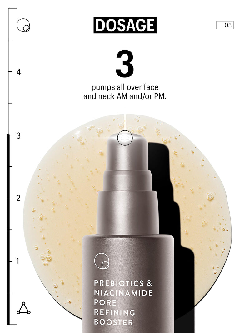 Prebiotics & Niacinamide Pore Refining Booster