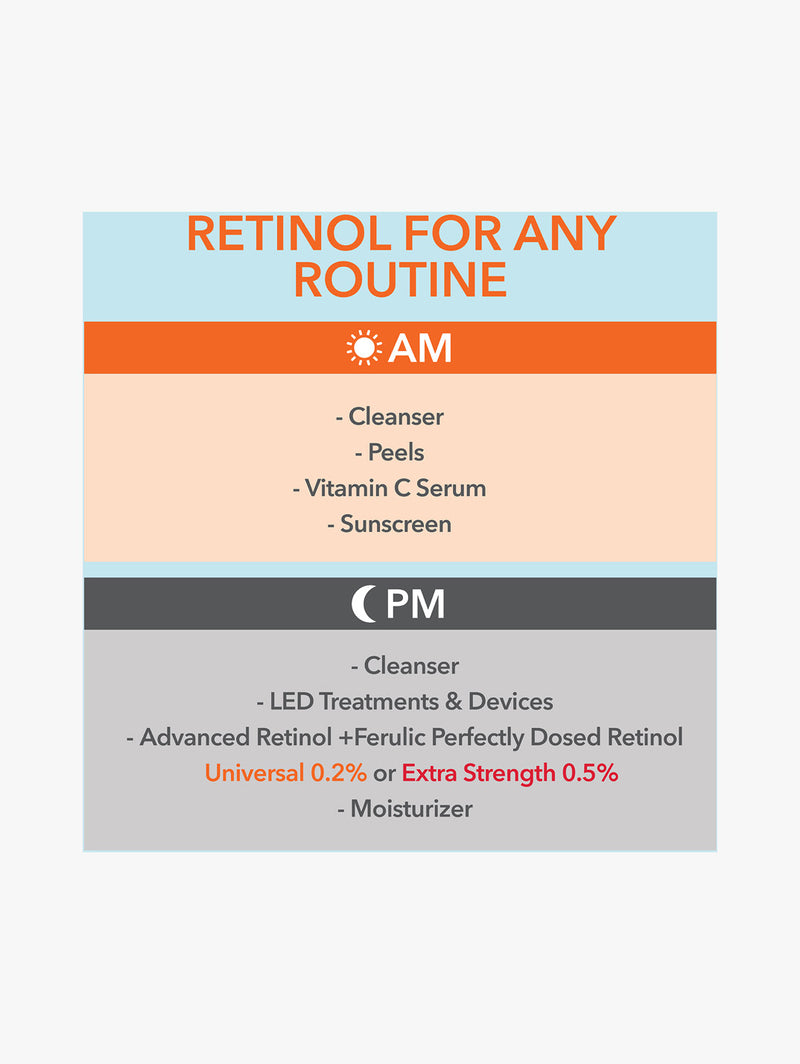 Advanced Retinol + Ferulic Perfectly Dosed Retinol Extra Strength 0.5%
