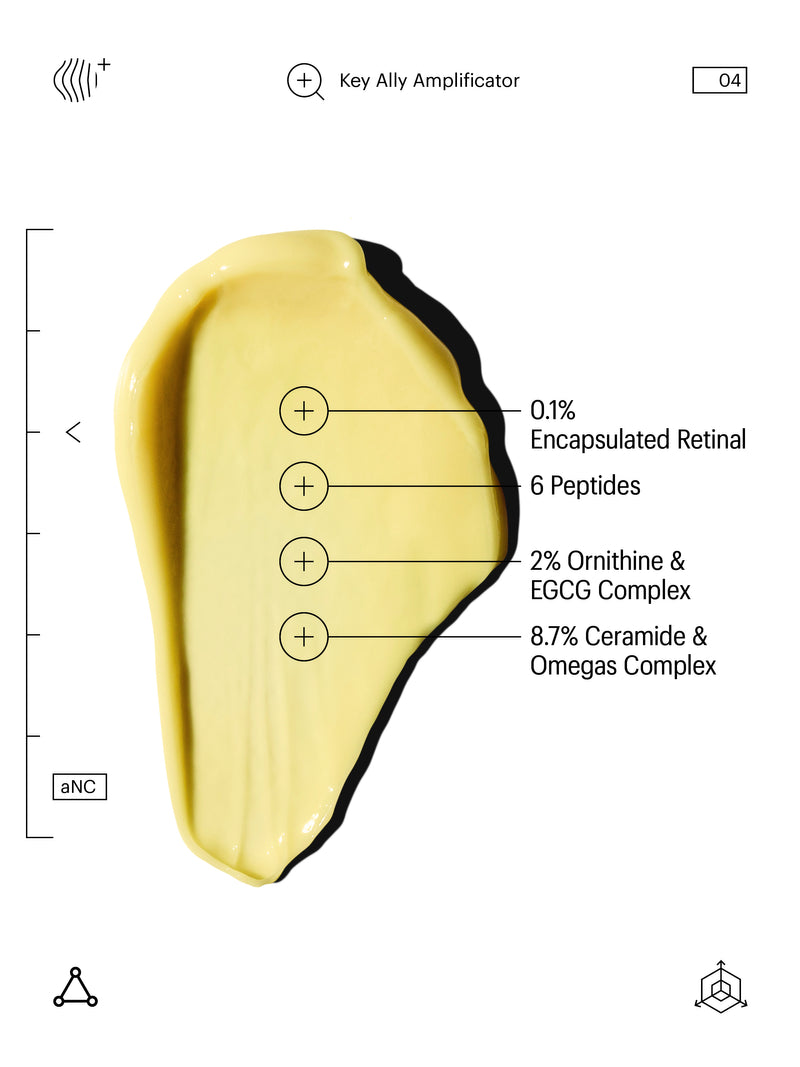 Retinal 0.1% & Peptides Advanced Repair Night Cream