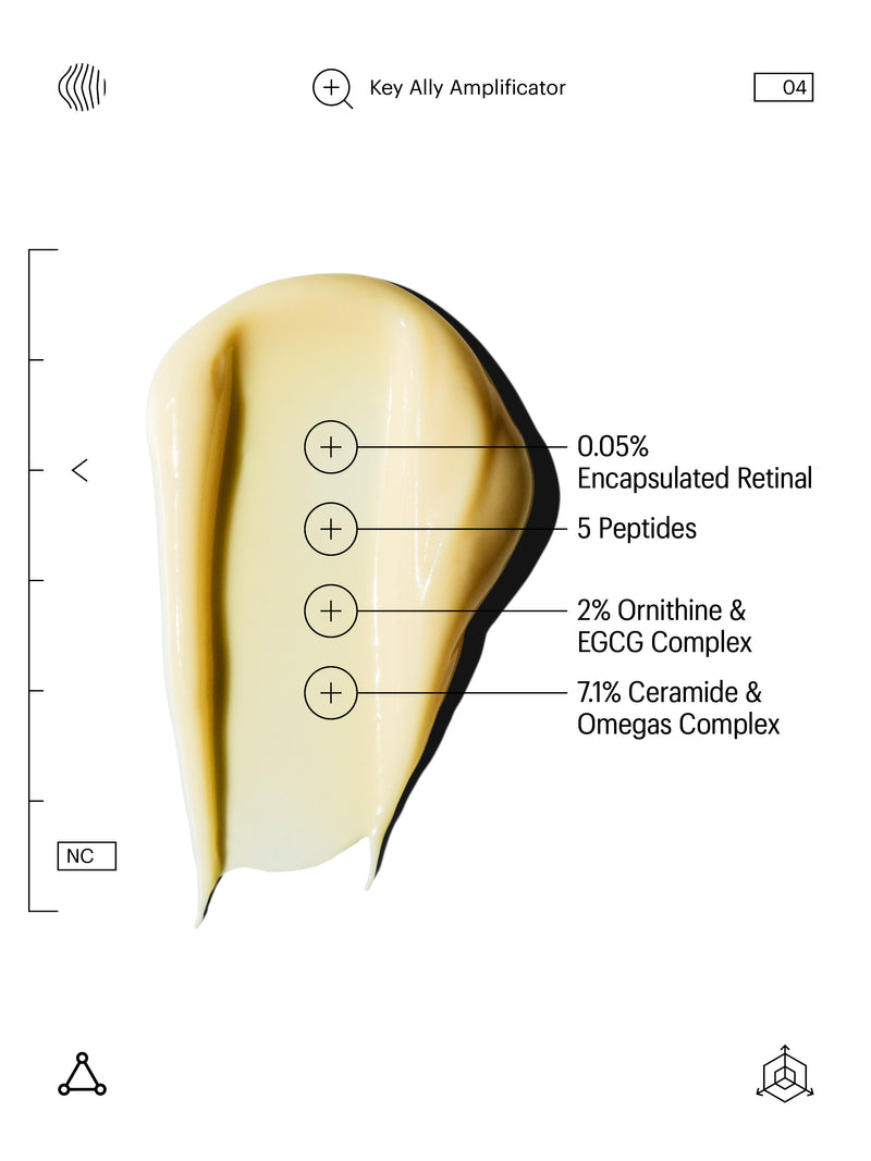 Retinal 0.05% & Peptides Repair Night Cream