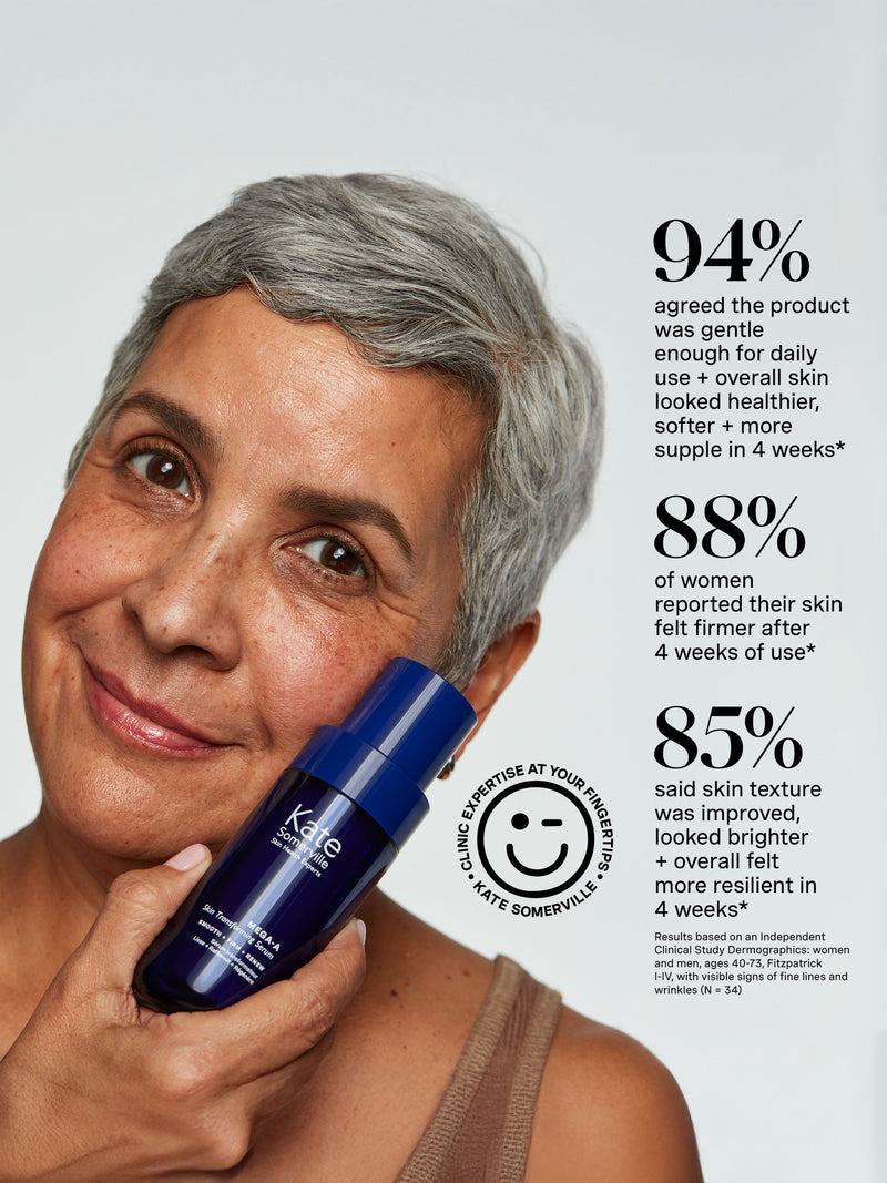 Mega-A Skin Transforming Serum