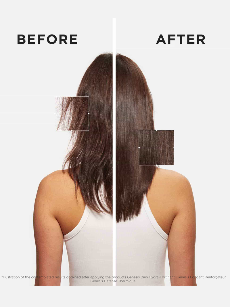 Genesis Fortifying Shampoo for Thick Hair