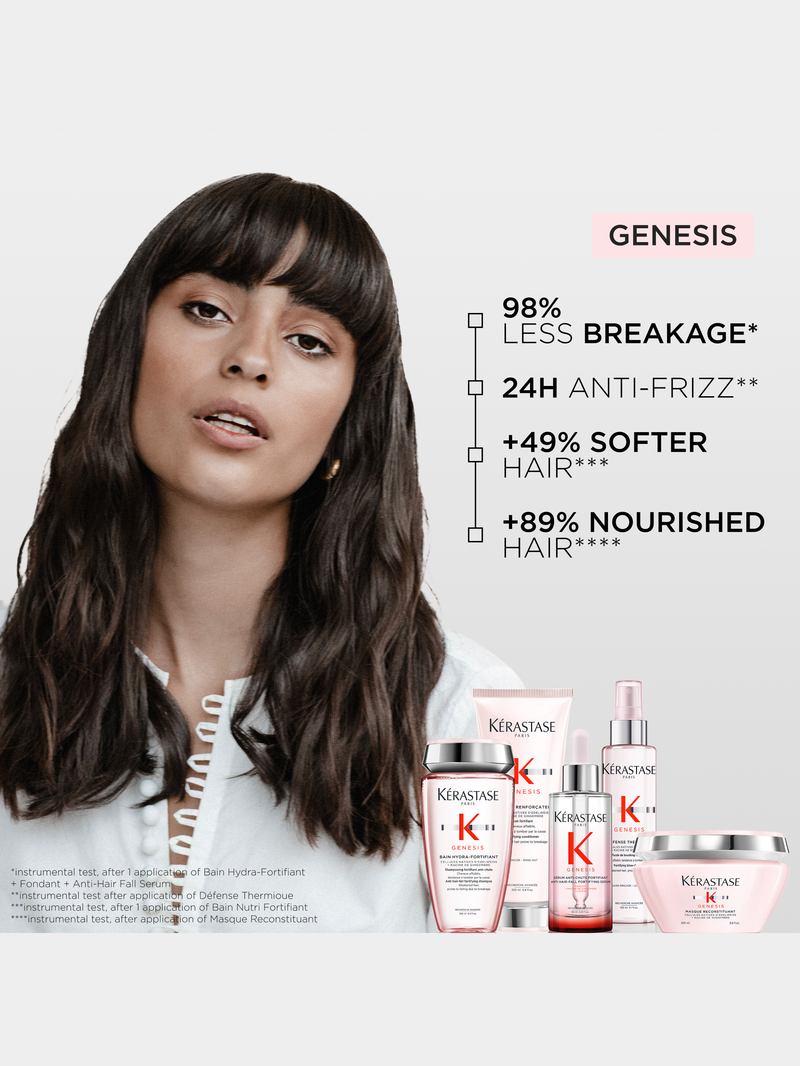 Genesis Anti-Hairfall Heat Protectant Spray