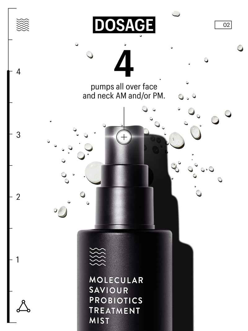 Molecular Saviour Probiotics Treatment Mist