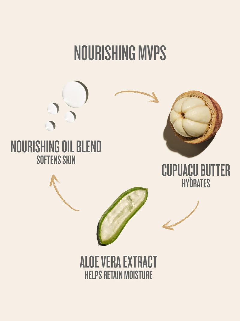 GlowMotions Copacabana Bronze Body Oil