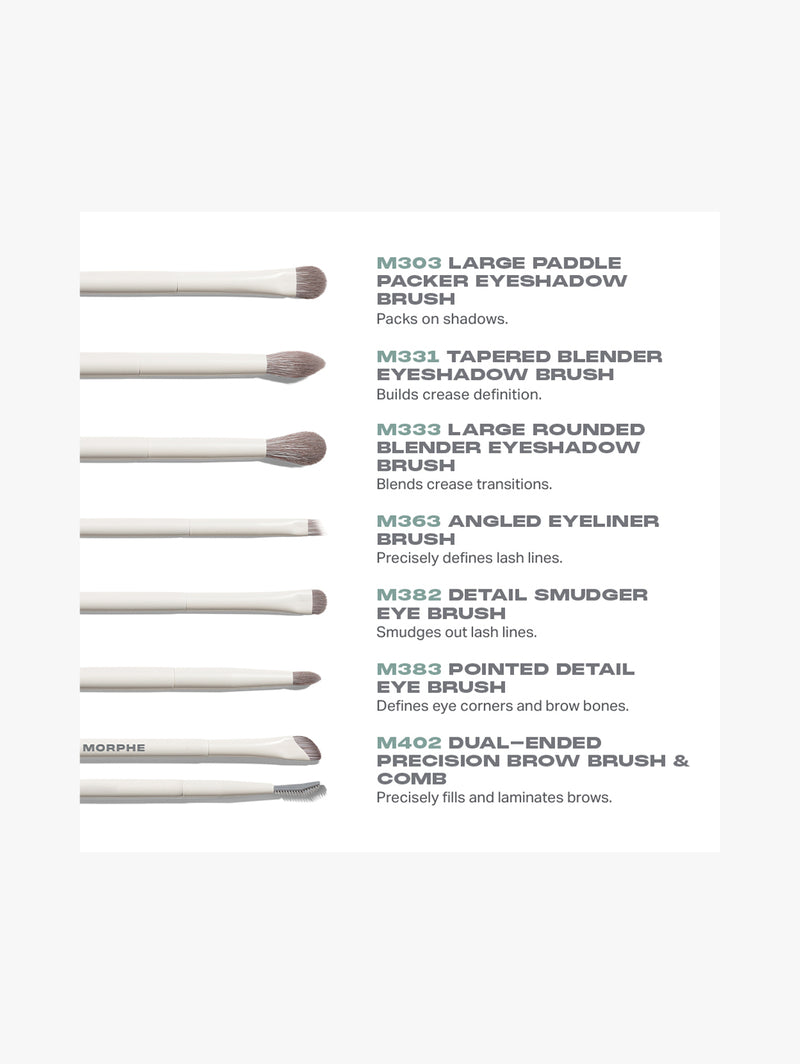 Eye Want It All 7-Piece Eye Brush Set
