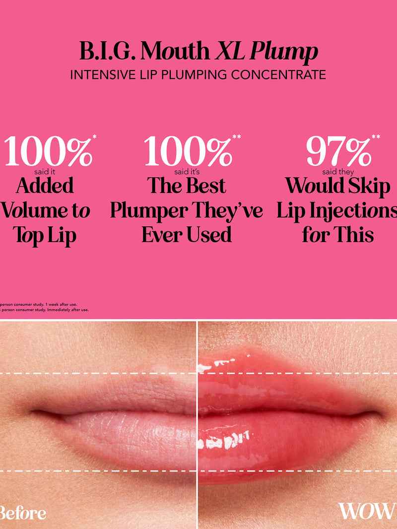 B.I.G. Mouth Xl Plump Intensive Lip Plumping Concentrate
