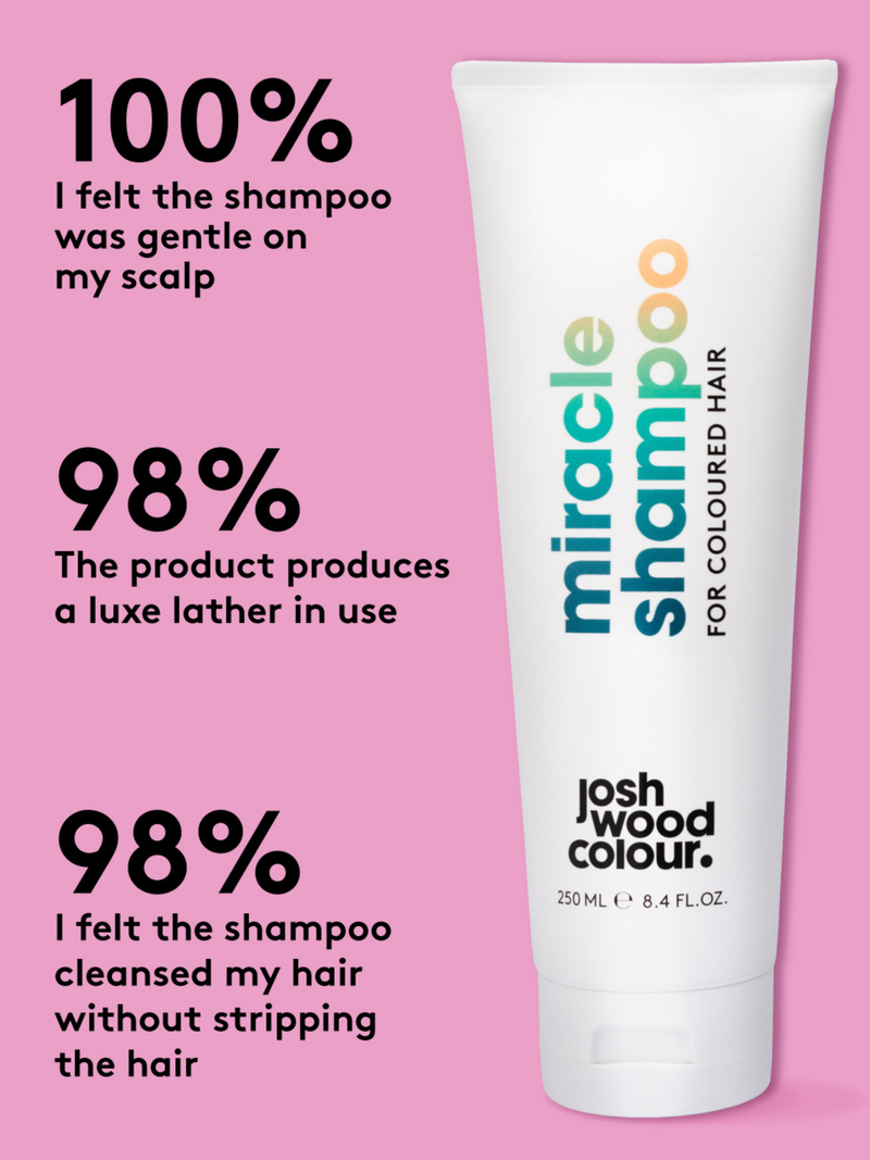 Colour Shampoo For Coloured Hair