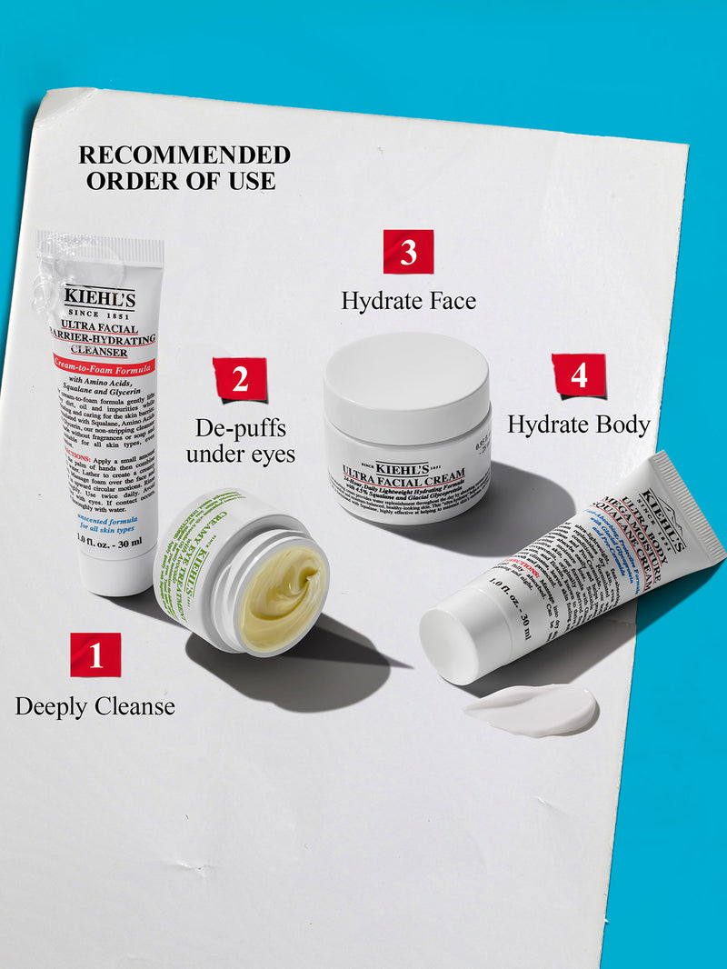 Bestsellers Trial Kit