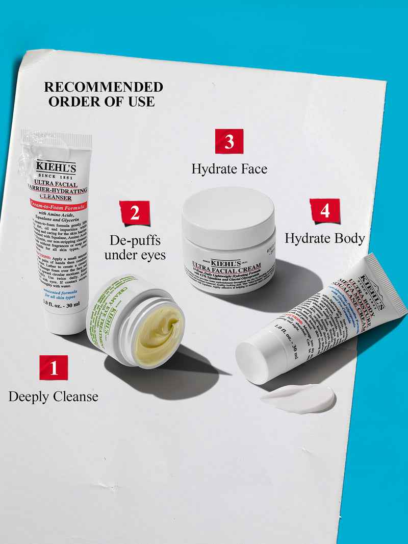 Bestsellers Trial Kit