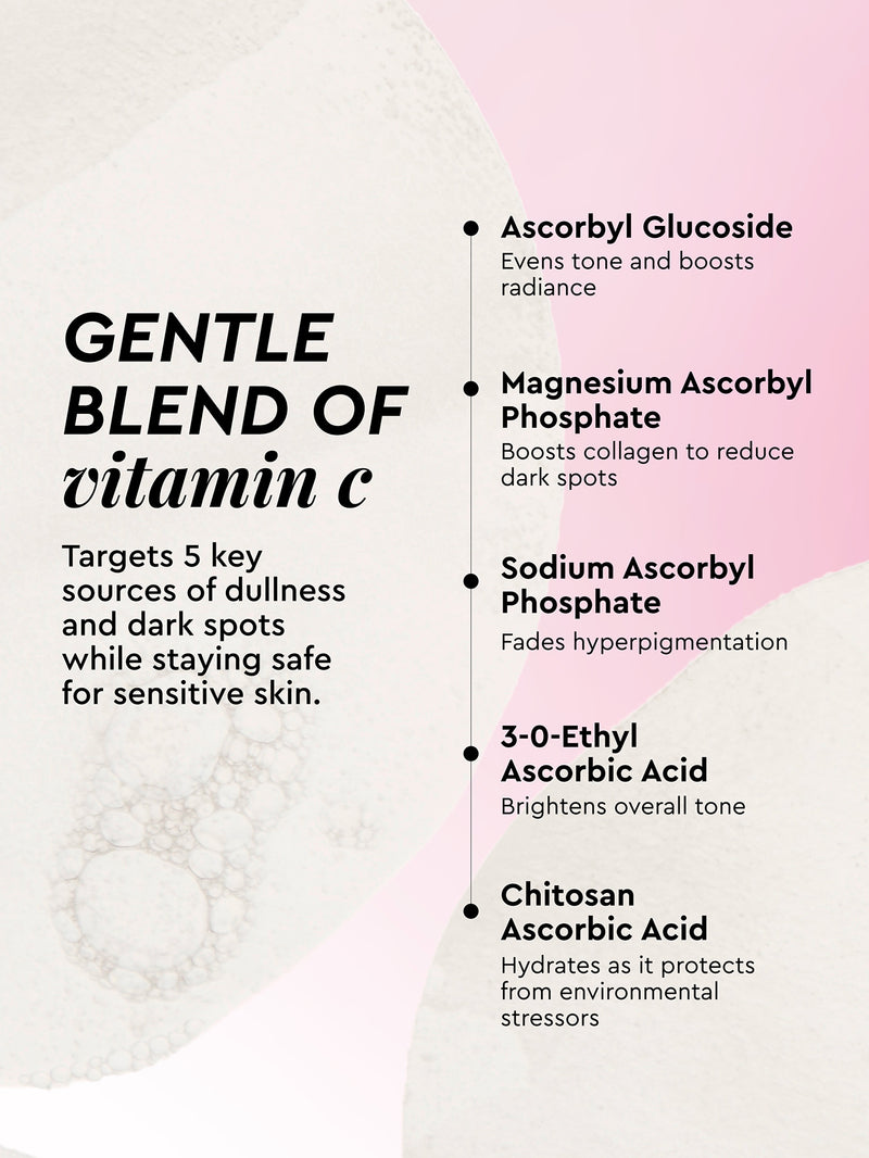 Vitamin C Brightening Toner Pads