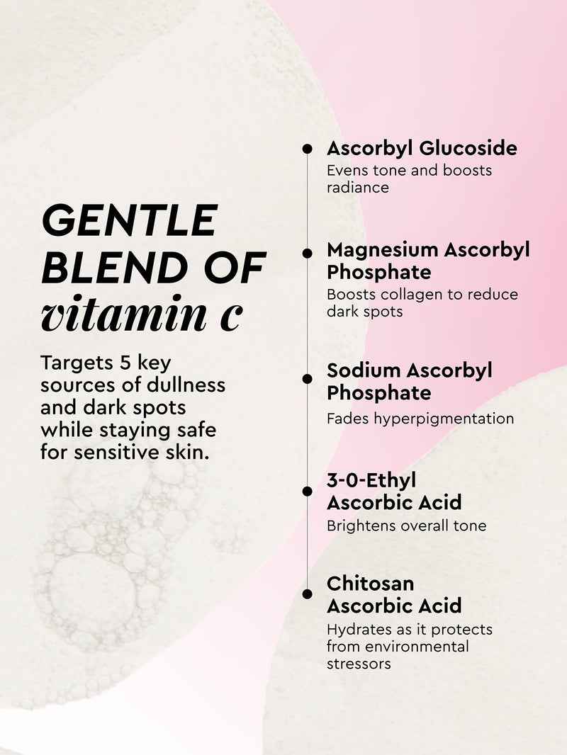 Vitamin C Brightening Toner Pads