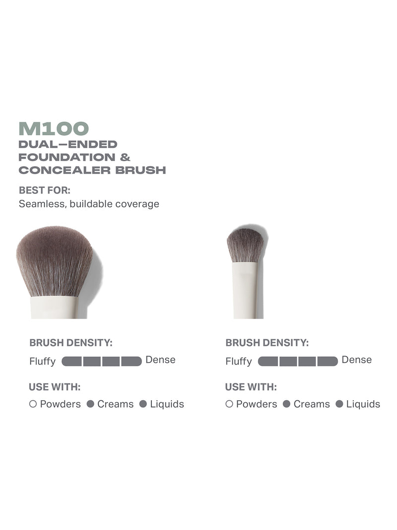 M100 Dual Ended Face Brush