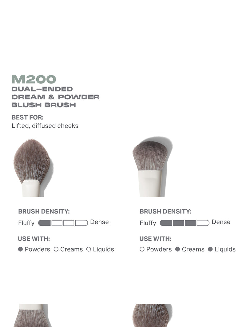 M200 Dual Ended Blush Brush