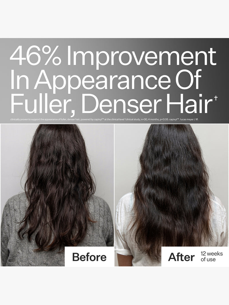 3% Stem Cell Peptide Scalp Treatment