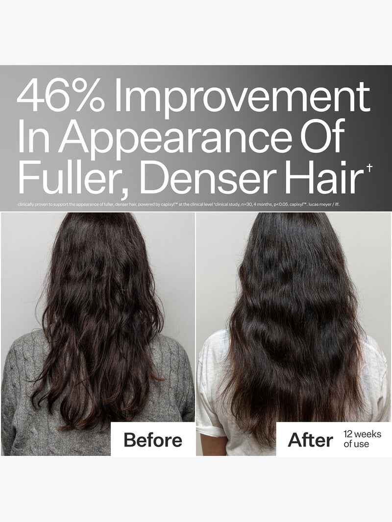 3% Stem Cell Peptide Scalp Treatment