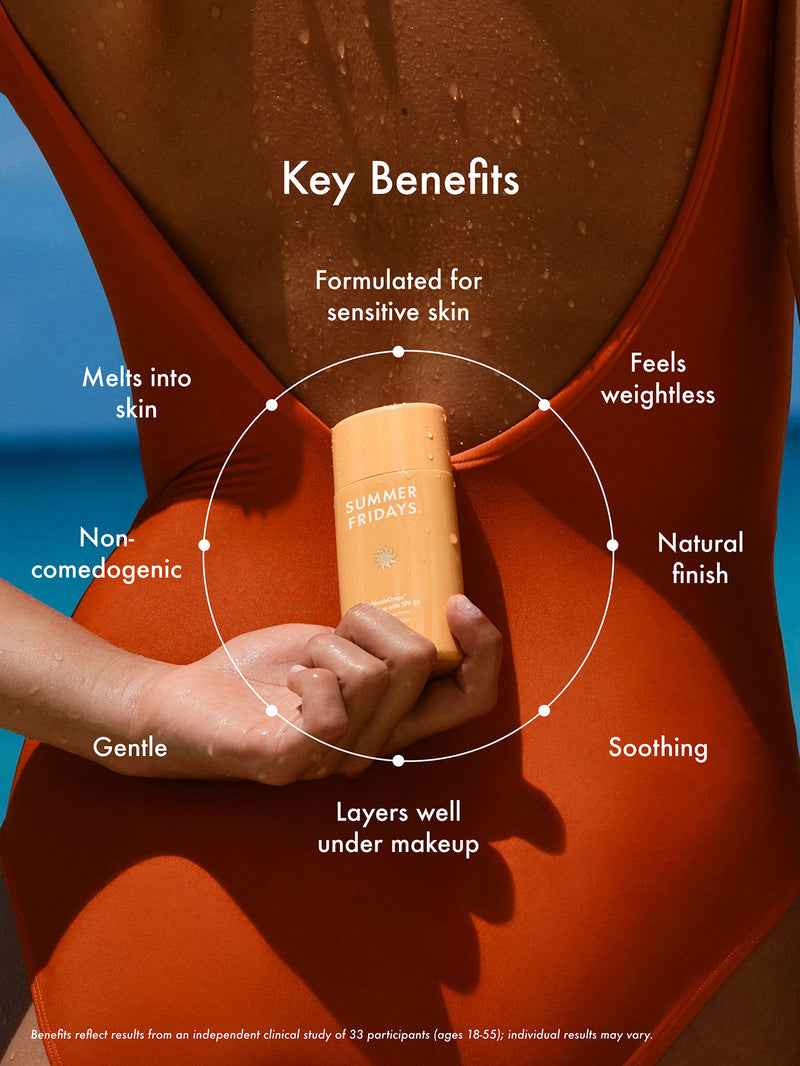 ShadeDrops® Tinted Base With SPF50