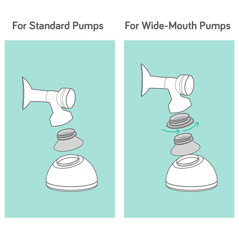 Breast Pump Adapter Set Breastmilk Bottle Fit 2-Pack - Gen 1 (white bottom bottles)
