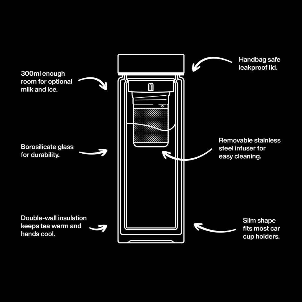 T2 Boxed Double Walled Glass Flask Australianarama