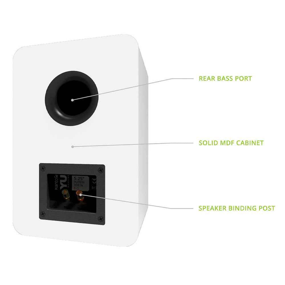 Kanto YU Passive 5.25" Speakers with 1" Silk Dome Tweeter and 5.25" Kevlar Woofer - White, Pair