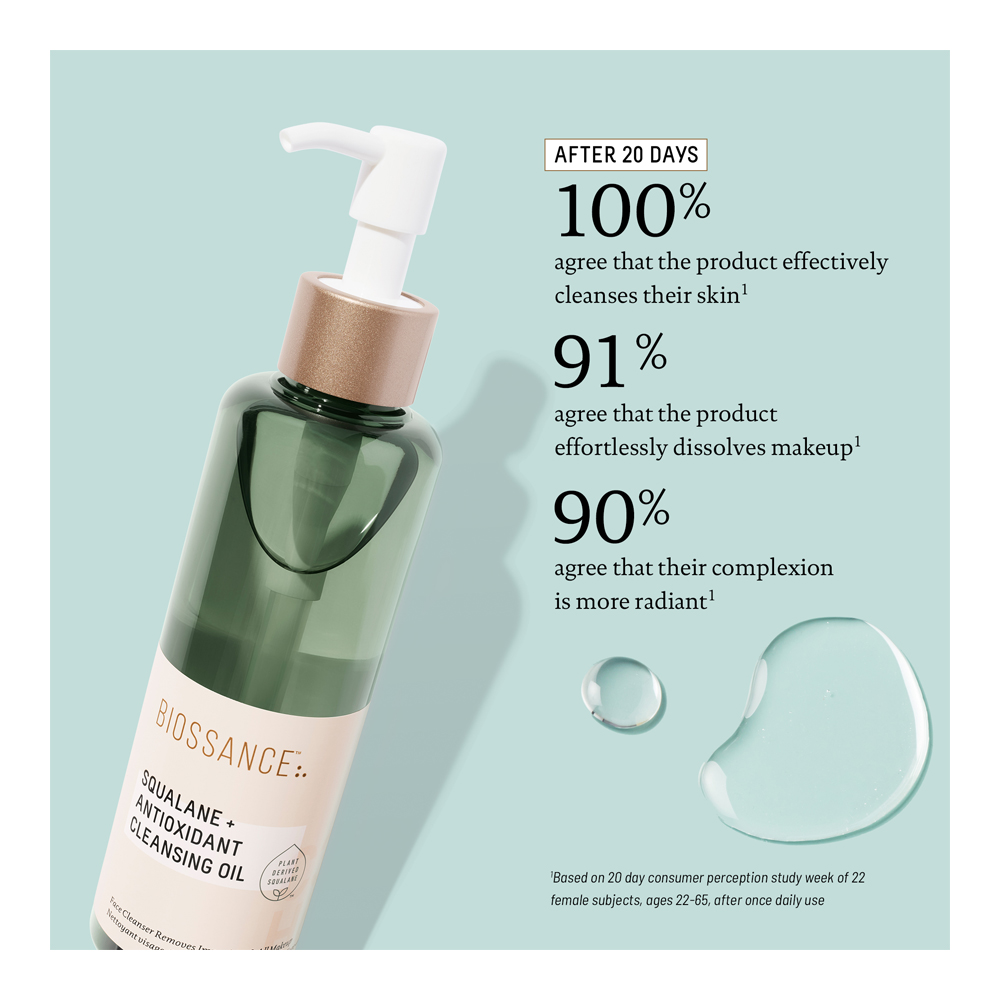 Squalane + Antioxidant Cleansing Oil - 200ml