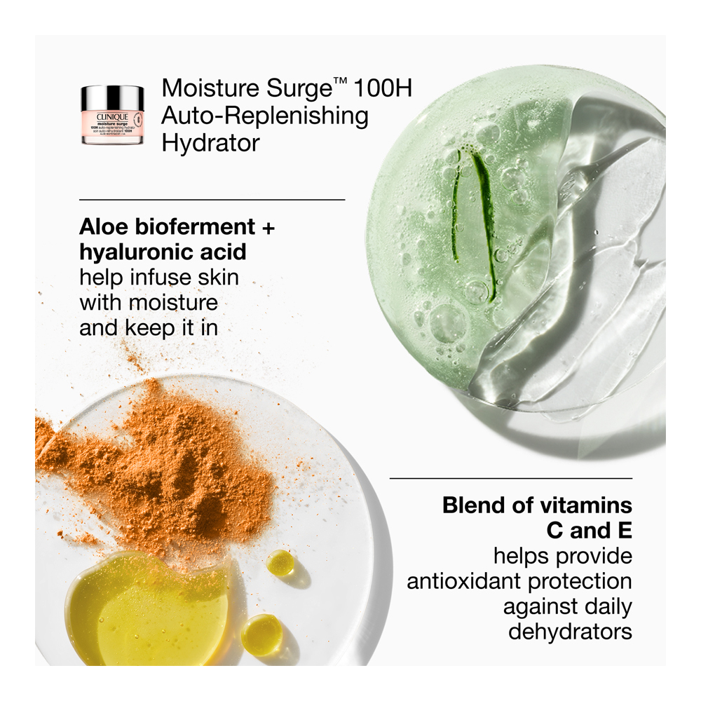 Moisture Surge Megastars Kit (Holiday Limited Edition)