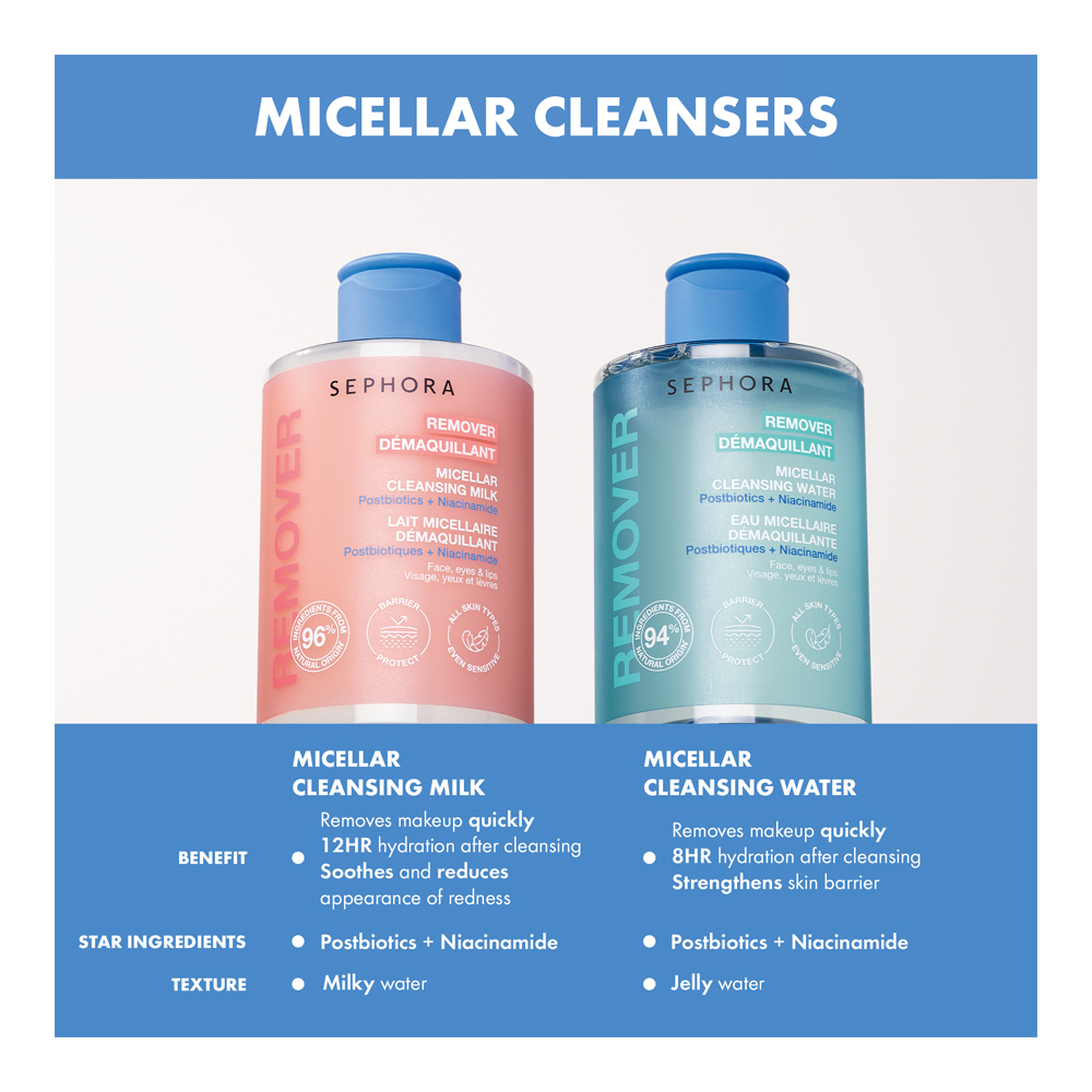 Micellar Cleansing Milk - 200ml