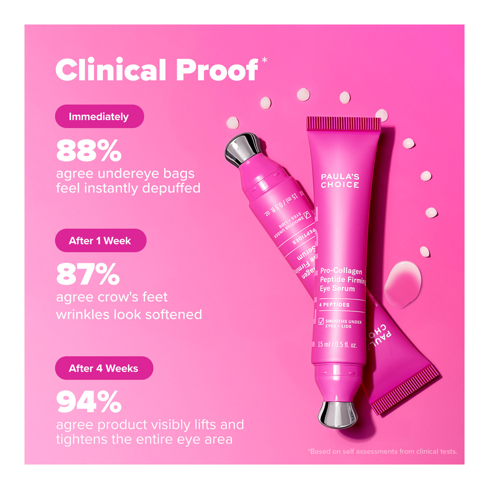 Pro-Collagen Peptide Firming Eye Serum - 15ml