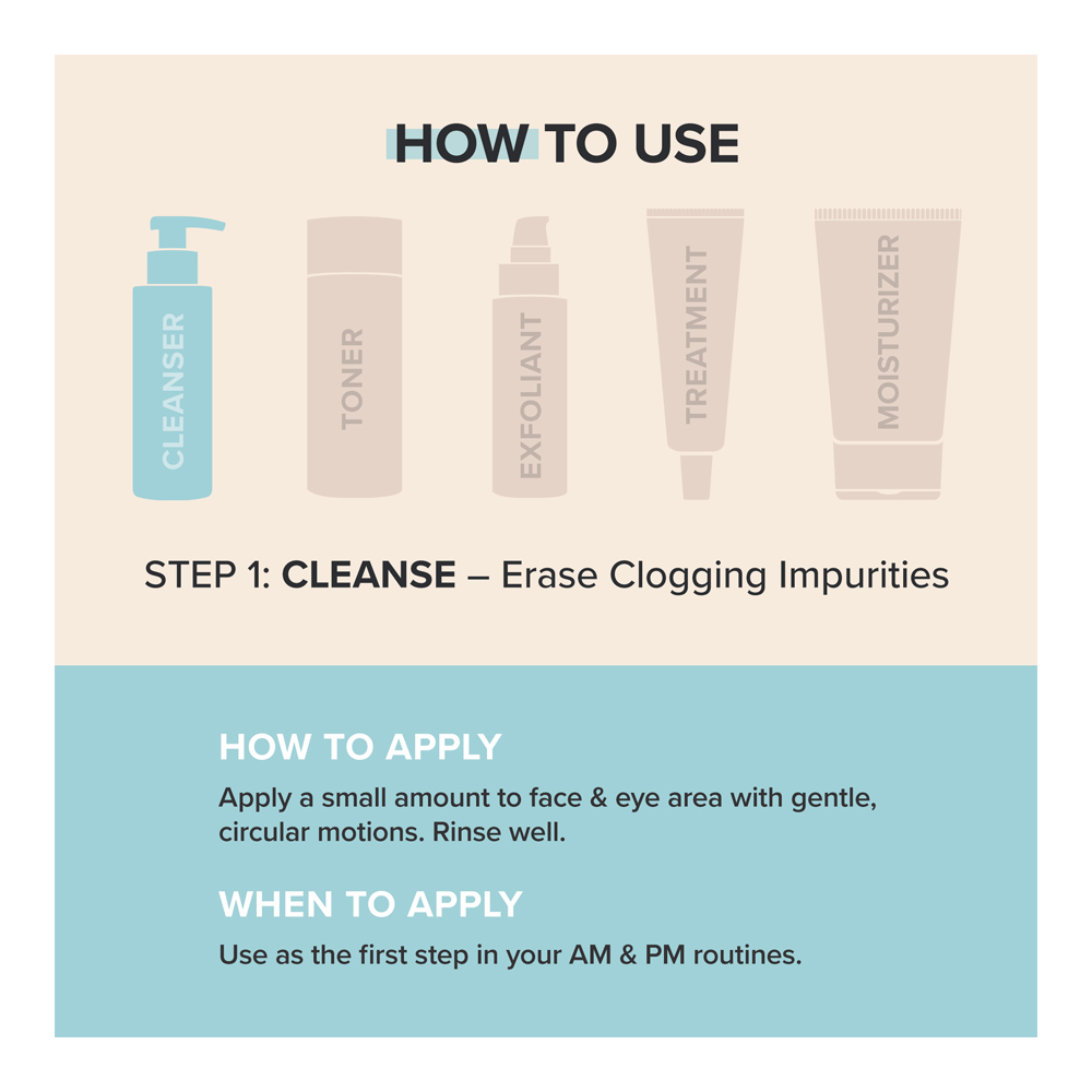 Clear Pore Normalizing Cleanser - 177 ML