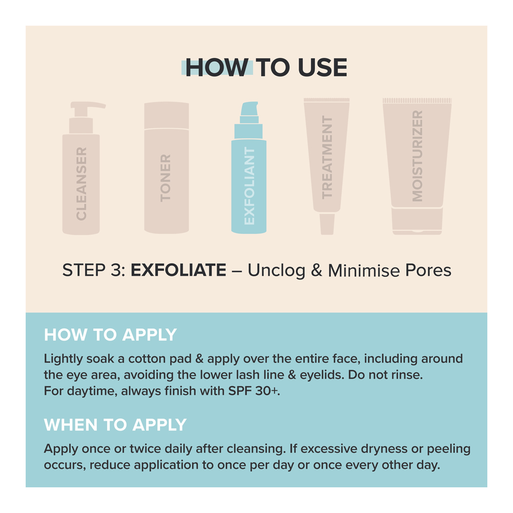 Clear Regular Strength Anti-Redness Exfoliating Solution - 118 ML