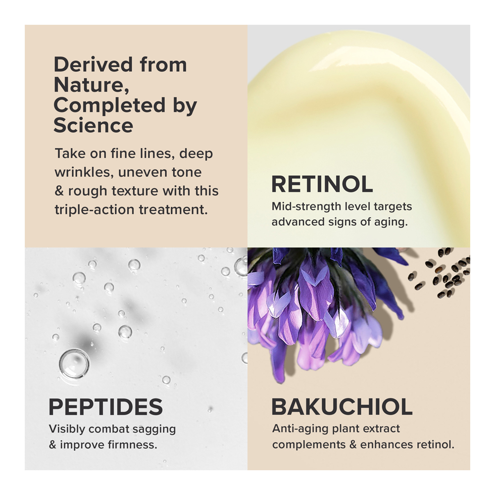 Clinical 0.3% Retinol + 2% Bakuchiol Treatment - 30ml