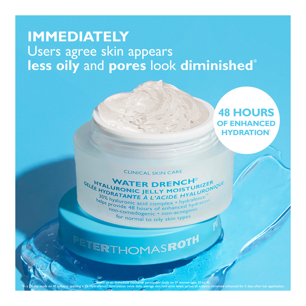 Water Drench® Hyaluronic Jelly Moisturizer - 50ml