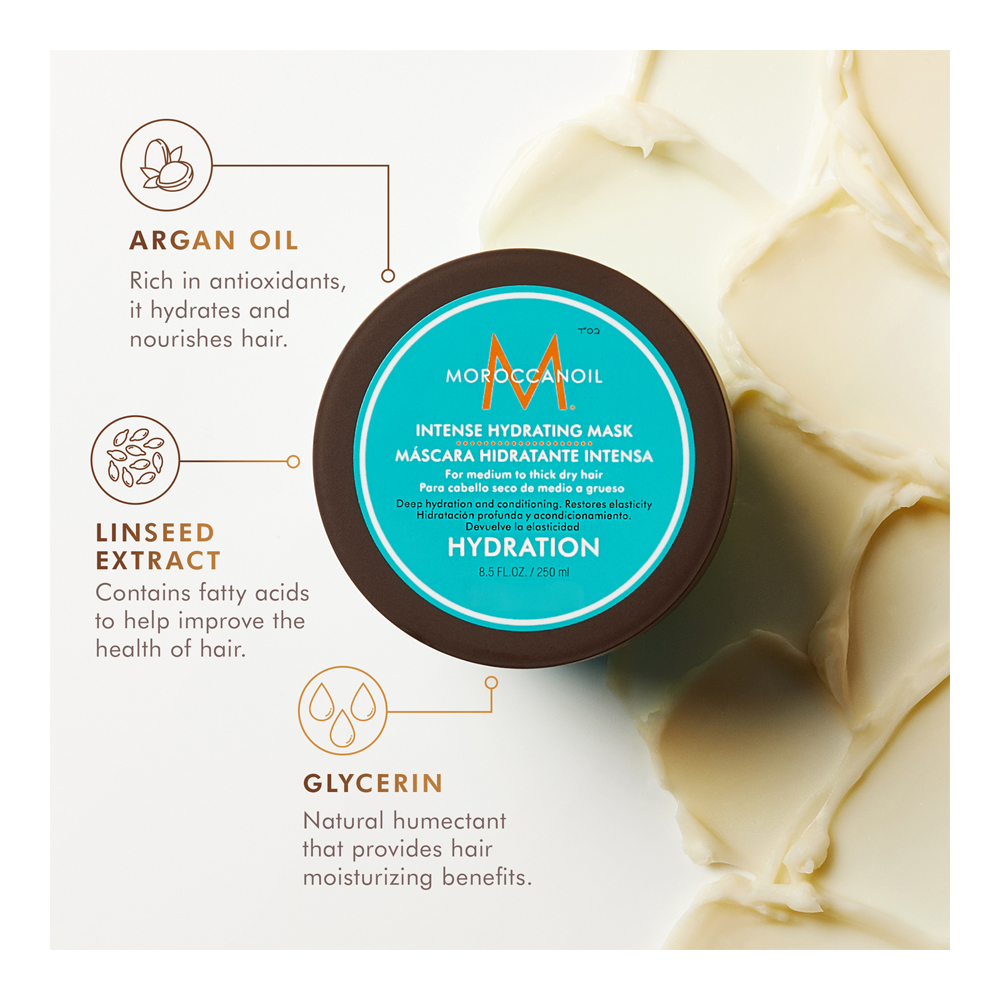 Intense Hydrating Mask - 250ml