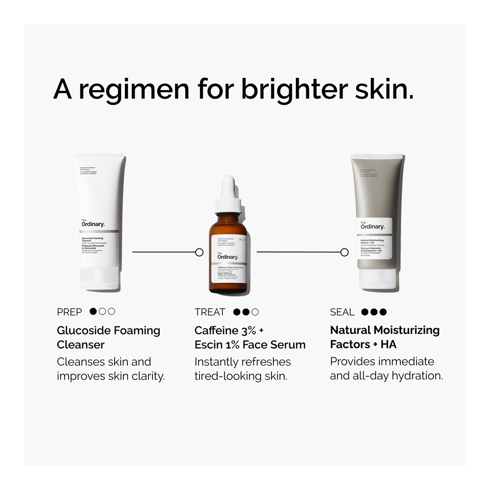 Caffeine 3% + Escin 1% Face Serum - 30ml