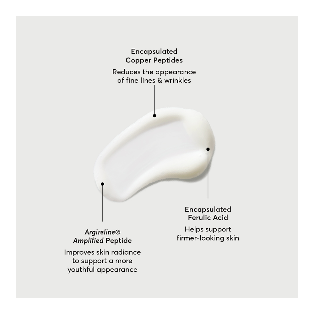Multi-Peptide Advanced Serum - 30ml