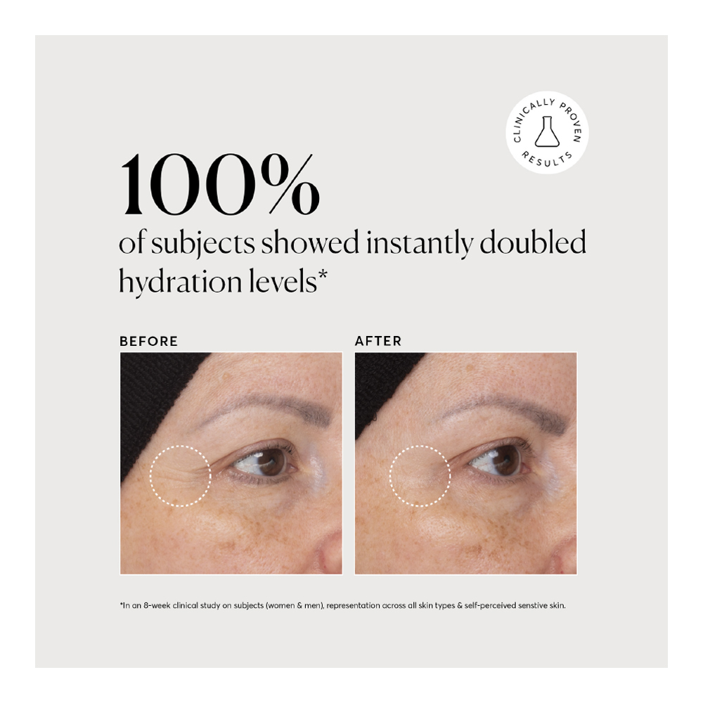 Multi-Peptide Moisturiser - 50g