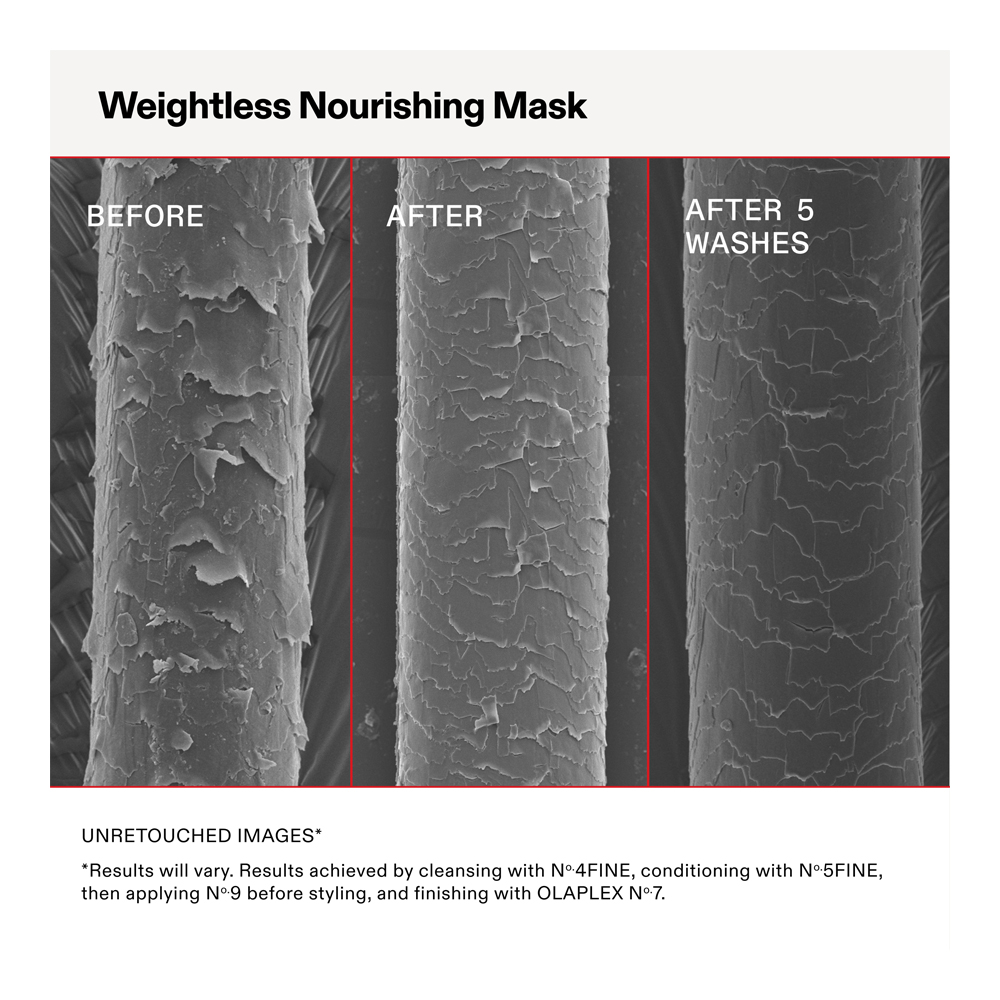 Weightless Nourishing Mask - 200ml
