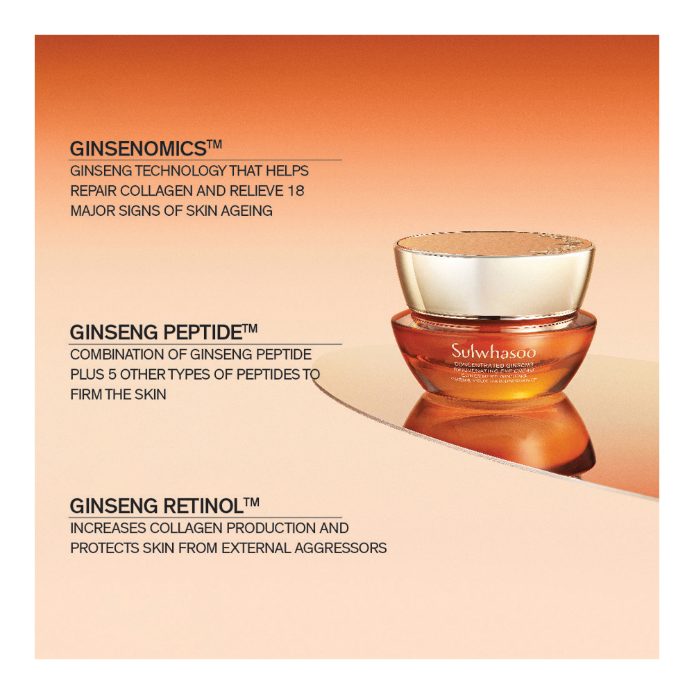 Concentrated Ginseng Rejuvenating Eye Cream - 15ml