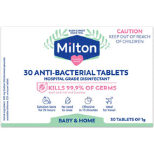 Milton Anti Bacterial Tablets 30 Pack