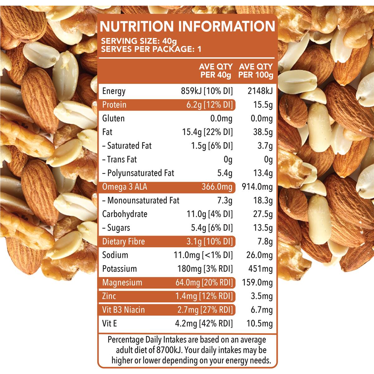 Go Natural Bars Nut Delight 40g