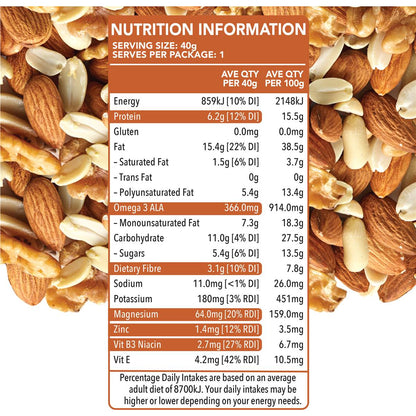 Go Natural Bars Nut Delight 40g