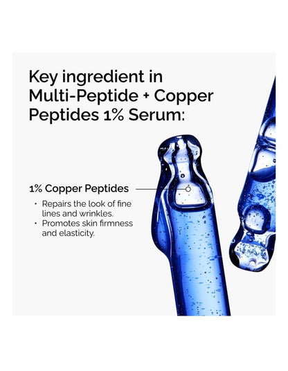 Multi-Peptide + Copper Peptides 1% Serum 30 ml