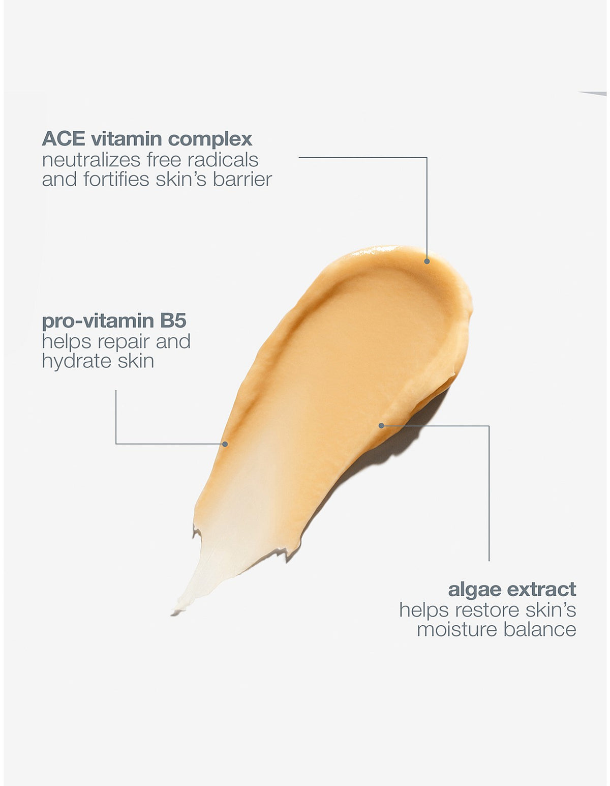 Multivitamin Power Recovery Masque 75ml