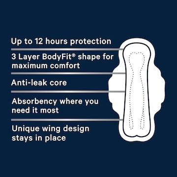 Libra Goodnights Pads Ultra Thin Wings 10 pack