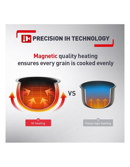 Induction Rice Master Slow Cooker RK818A